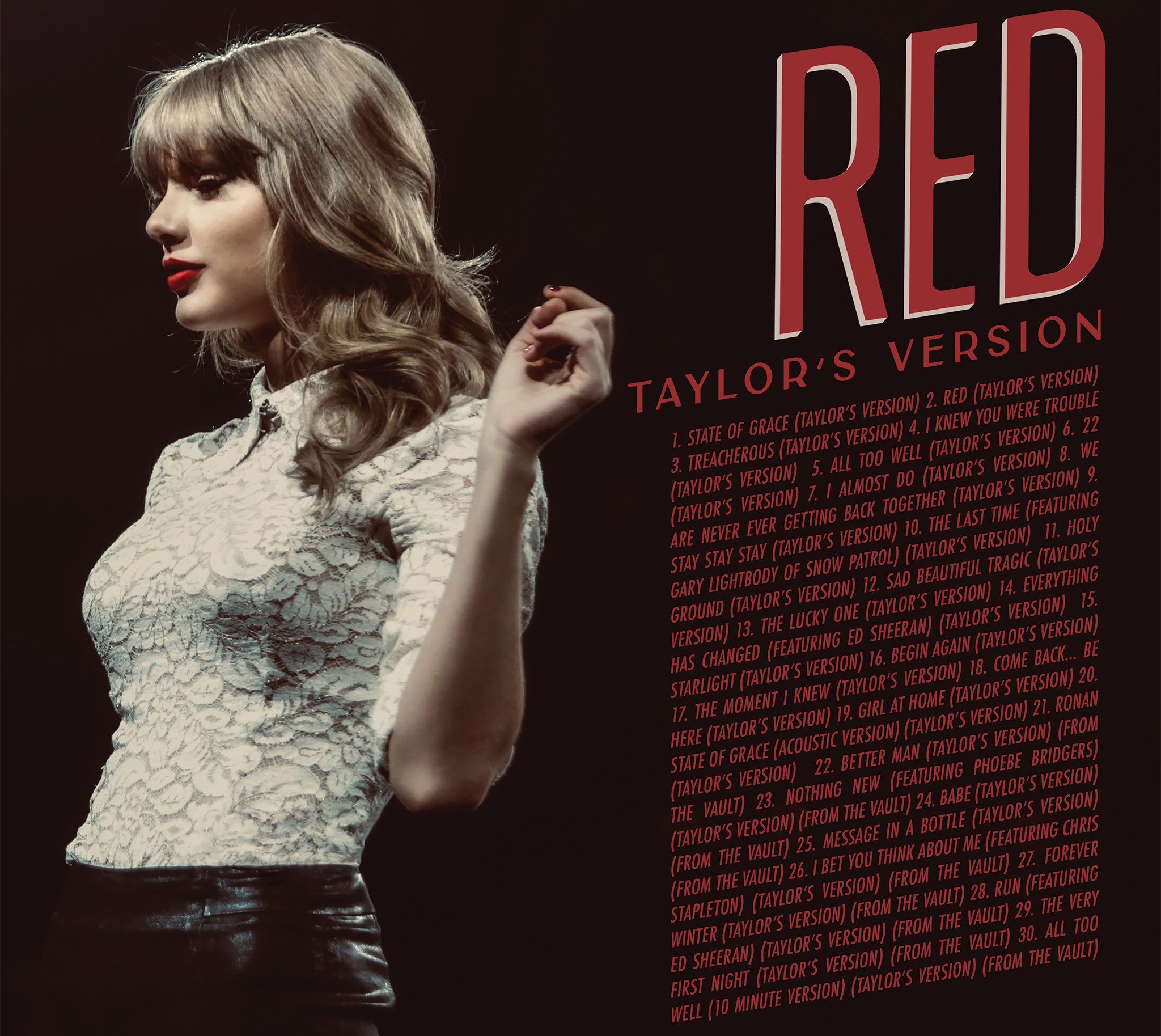 Red (Taylor's Version) là cơ hội để Taylor Swift đến với giải Album Of The Year